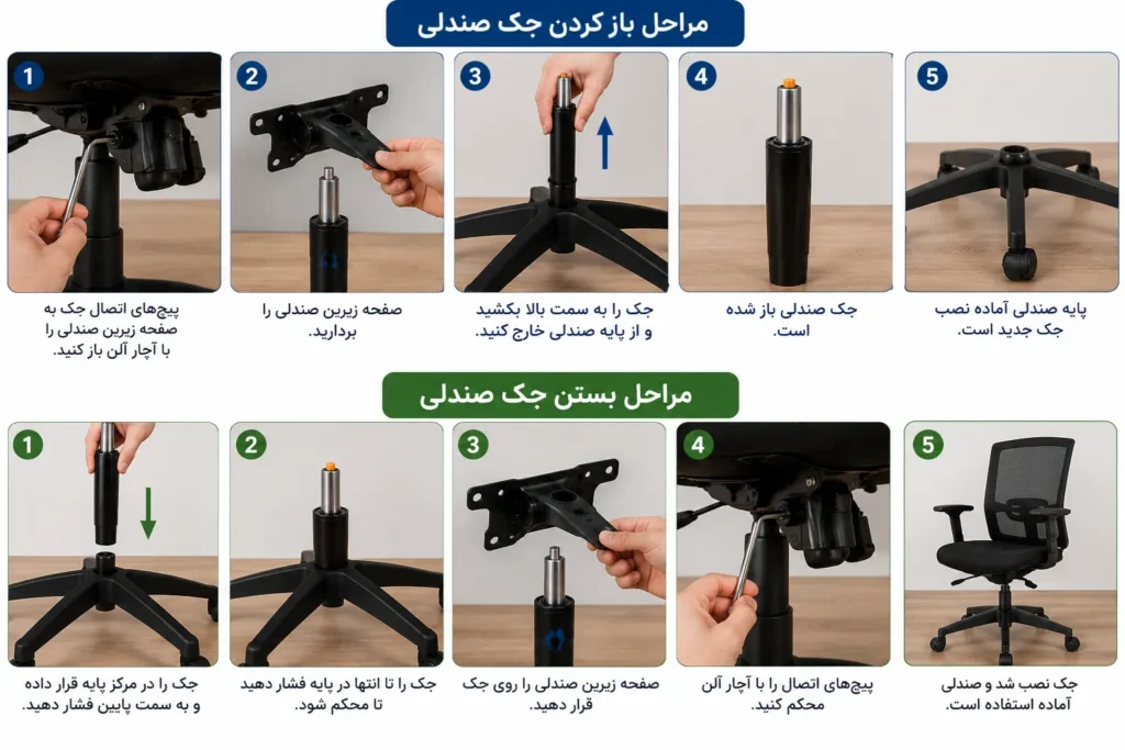مراحل باز کردن و بستن جک صندلی
