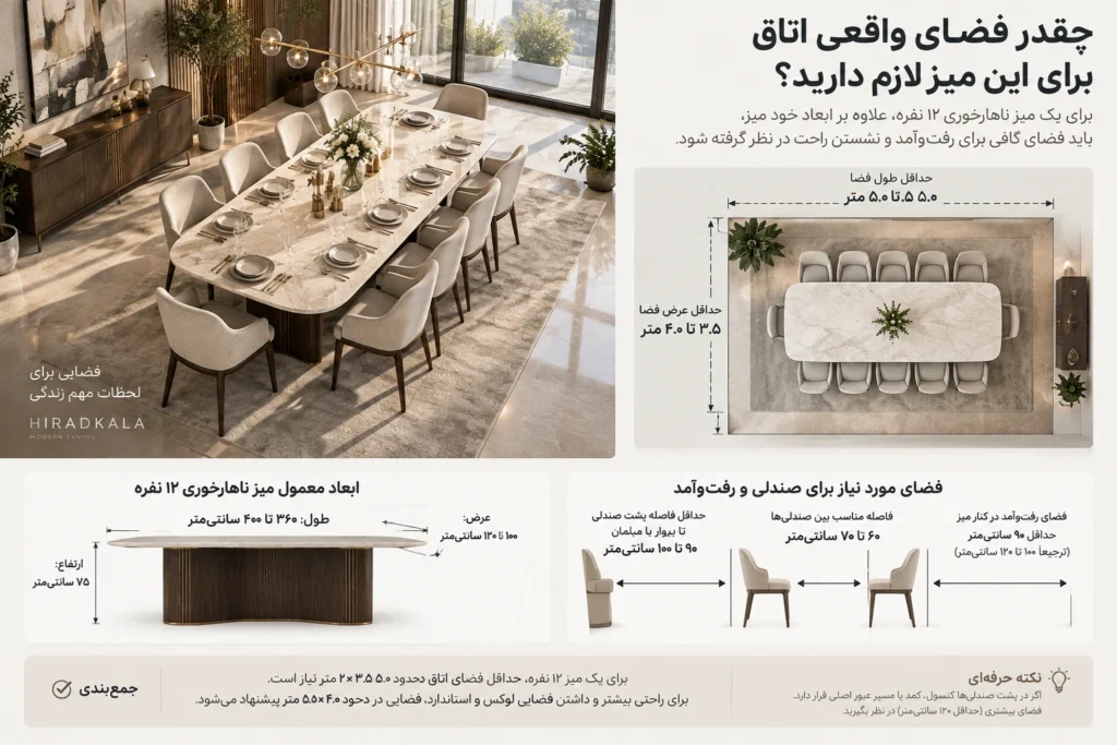 چقدر فضای واقعی اتاق برای این میز لازم دارید؟.webp