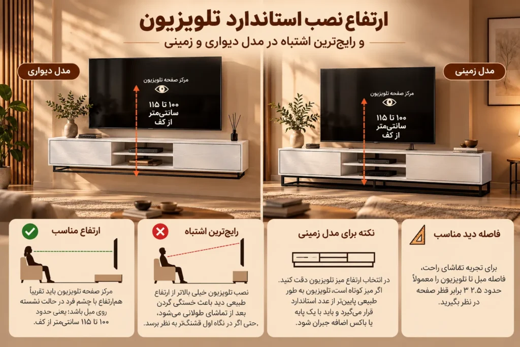 ارتفاع نصب استاندارد؛ رایج‌ترین اشتباه هر دو گزینه