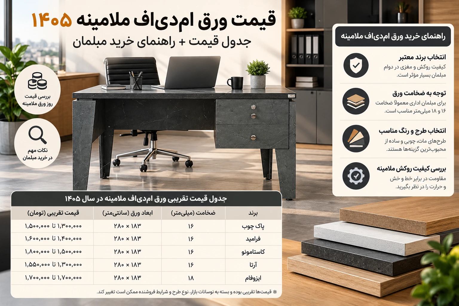 قیمت ورق ام‌دی‌اف ملامینه ۱۴۰۵ جدول قیمت راهنمای خرید مبلمان.webp