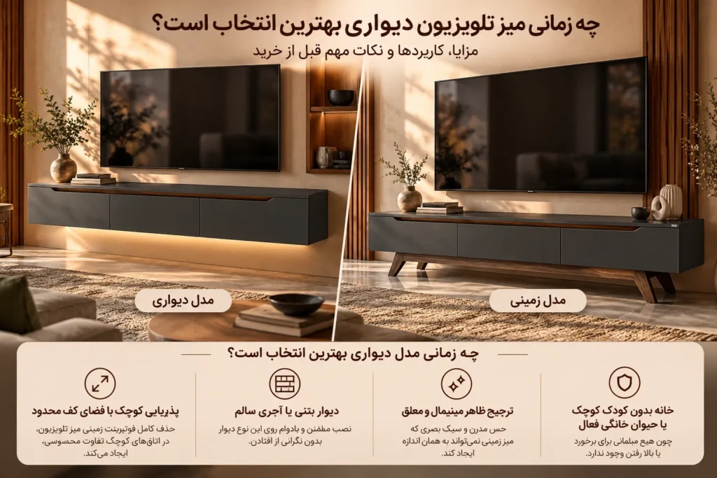 چه زمانی میز دیواری بهترین انتخاب است