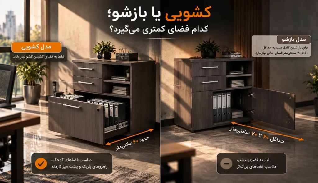 کشویی یا بازشو؛ کدام فضای کمتری می‌گیرد؟